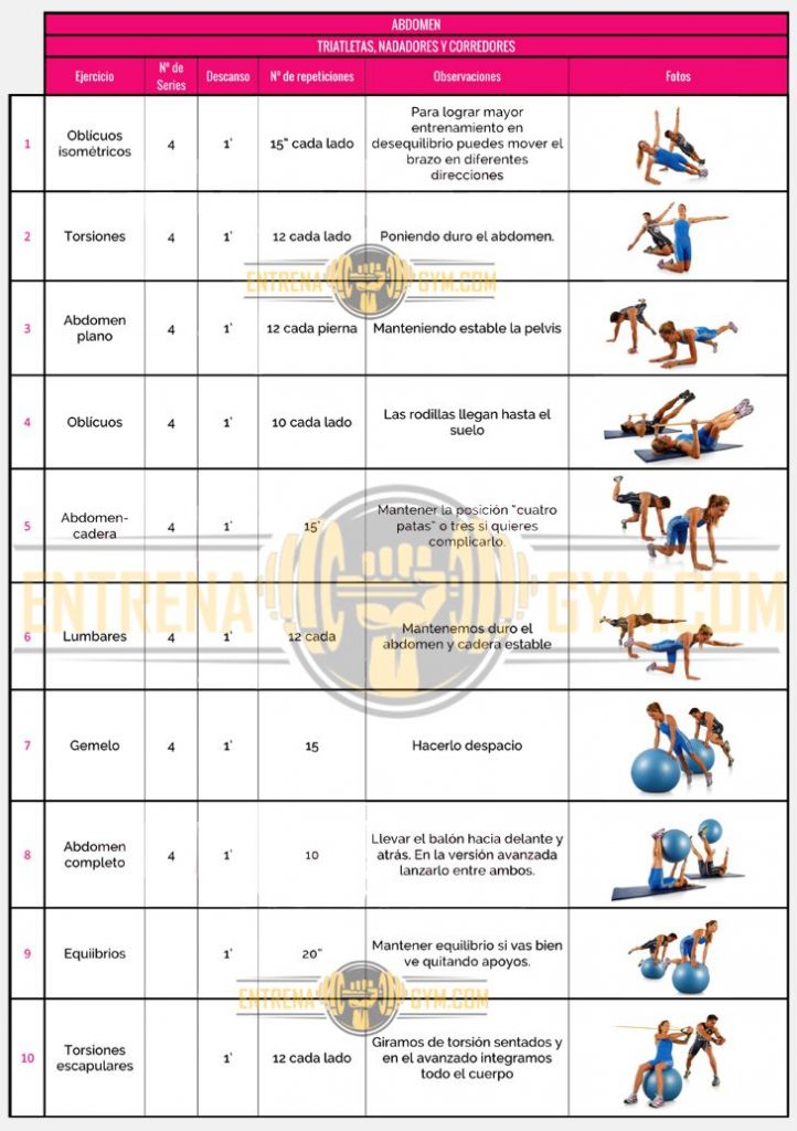 rutina de abdominales intensos para mujeres en casa